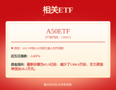 机械人行业热度持续攀升 智能机械人营业帮推科